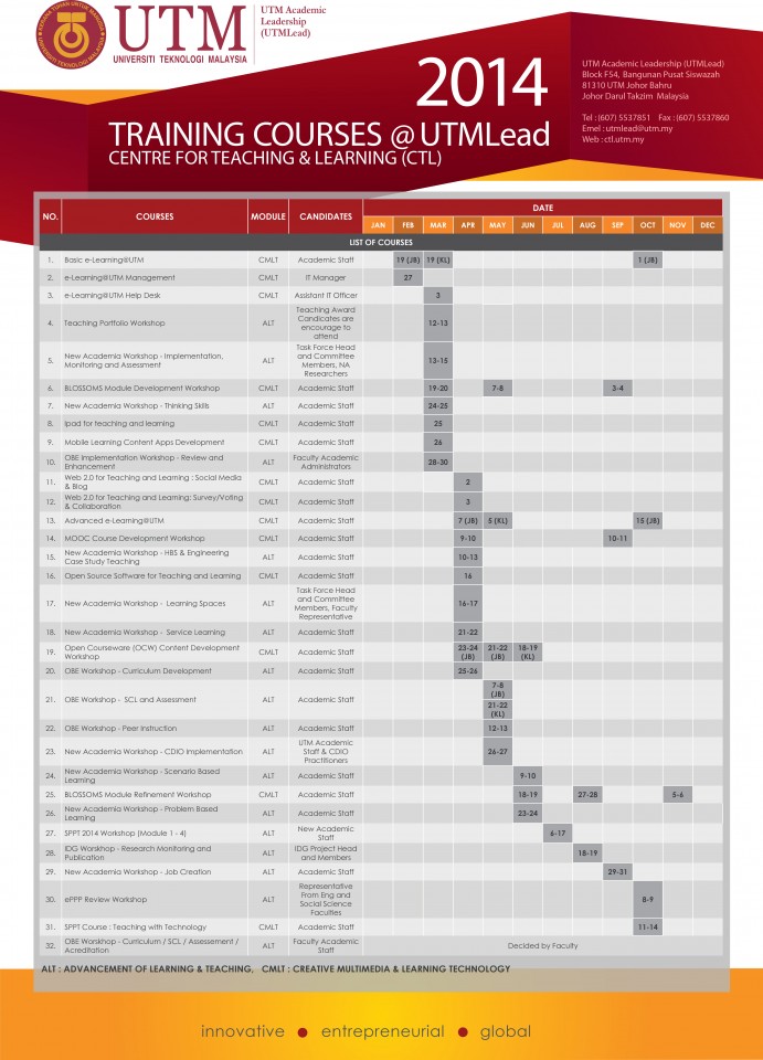 kalendarutmleadctl2014