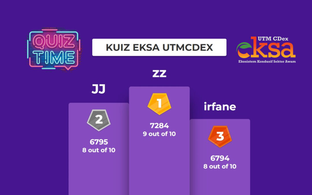 KUIZ EKSA SIRI 1/2022